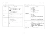 Предварительный просмотр 10 страницы QCT STRATOS S910 Series User Manual