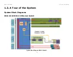 Предварительный просмотр 13 страницы QCT STRATOS S910 Series User Manual