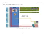 Предварительный просмотр 14 страницы QCT STRATOS S910 Series User Manual