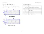 Предварительный просмотр 16 страницы QCT STRATOS S910 Series User Manual