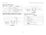 Предварительный просмотр 22 страницы QCT STRATOS S910 Series User Manual