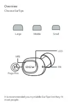 Предварительный просмотр 2 страницы QCY QCY-T1 User Manual