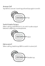 Предварительный просмотр 6 страницы QCY QCY-T1 User Manual