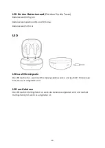 Preview for 38 page of QCY QCY-T13 User Manual