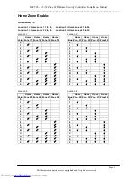 Предварительный просмотр 29 страницы QD Dynamics Pi HSC505-32 User'S Information Manual