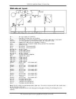 Предварительный просмотр 7 страницы QD Dynamics Pi HSC816 Programming And Installation Manual