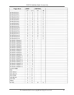 Preview for 24 page of QD Dynamics Pi HSC816 Programming And Installation Manual