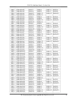 Preview for 28 page of QD Dynamics Pi HSC816 Programming And Installation Manual