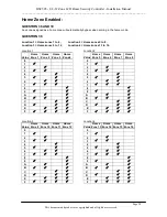 Preview for 28 page of QD Pi HSC505-32 LCD User'S Information Manual