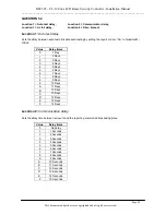 Preview for 36 page of QD Pi HSC505-32 LCD User'S Information Manual