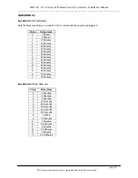 Preview for 37 page of QD Pi HSC505-32 LCD User'S Information Manual