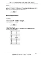 Preview for 41 page of QD Pi HSC505-32 LCD User'S Information Manual