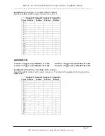 Preview for 50 page of QD Pi HSC505-32 LCD User'S Information Manual