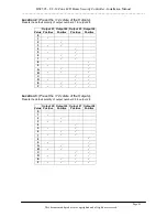 Preview for 51 page of QD Pi HSC505-32 LCD User'S Information Manual