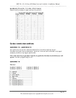 Preview for 52 page of QD Pi HSC505-32 LCD User'S Information Manual