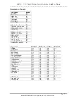 Preview for 55 page of QD Pi HSC505-32 LCD User'S Information Manual