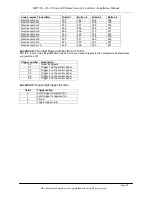 Preview for 56 page of QD Pi HSC505-32 LCD User'S Information Manual