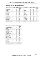 Preview for 57 page of QD Pi HSC505-32 LCD User'S Information Manual