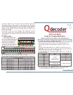 Qdecoder Z2-8+ Quick Start Manual предпросмотр