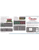 Preview for 1 page of Qdecoder Z2-8+ Quick Start Manual