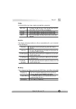 Preview for 31 page of QDI A10T Manual