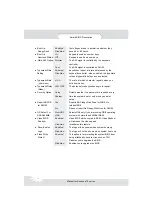 Предварительный просмотр 42 страницы QDI Advance 12 Series Manual