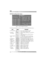 Preview for 42 page of QDI Advance 5/133E Manual