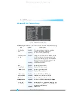 Preview for 28 page of QDI Advance 6T Manual