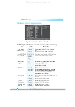 Preview for 30 page of QDI Advance 6T Manual