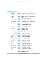 Preview for 31 page of QDI Advance 6T Manual