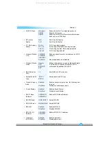 Preview for 37 page of QDI Advance 6T Manual