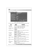 Preview for 39 page of QDI B1S/2000 Manual