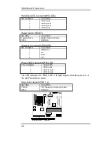 Preview for 30 page of QDI Brilliant IV Manual