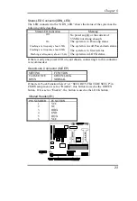 Preview for 31 page of QDI Brilliant IV Manual