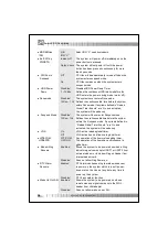 Preview for 22 page of QDI BrillianX 8V Manual