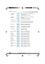 Preview for 28 page of QDI J6A Manual