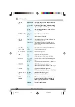 Preview for 30 page of QDI J6A Manual