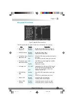 Preview for 33 page of QDI J6A Manual