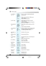 Preview for 34 page of QDI J6A Manual