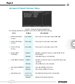 Preview for 39 page of QDI K7VM400M Pro Series Manual