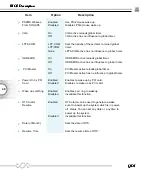 Preview for 48 page of QDI K7VM400M Pro Series Manual