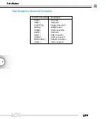 Preview for 12 page of QDI K8V800 Manual