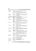 Предварительный просмотр 44 страницы QDI KinetiZ 7E Manual