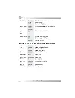 Preview for 36 page of QDI KinetiZ 7T User Manual