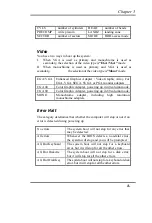 Preview for 35 page of QDI LEGEND-V Manual