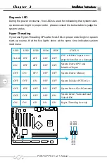 Предварительный просмотр 28 страницы QDI P4I865 PEA User Manual