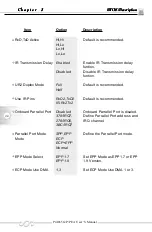 Preview for 46 page of QDI P4I865G User Manual