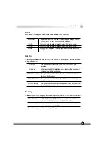 Preview for 29 page of QDI P4N Manual