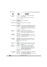 Preview for 36 page of QDI P4N Manual