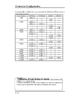 Preview for 30 page of QDI P5I430TX Titanium IB+ Manual